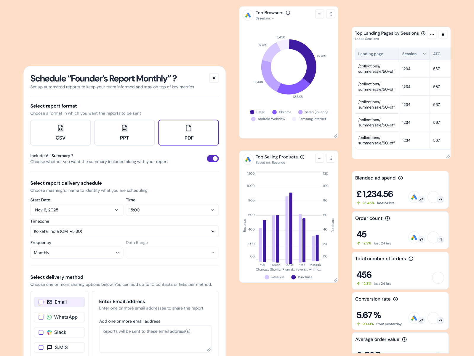 Unifying Fragmented Marketing Data Into One Dashboard